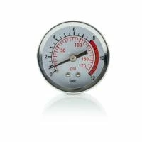SGS Spare Small Gauge